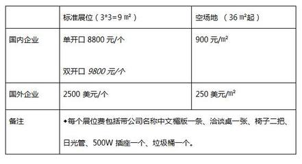 2015中國·廣州第20屆國際電視購物博覽會 影視節目策劃新風向與價格透視